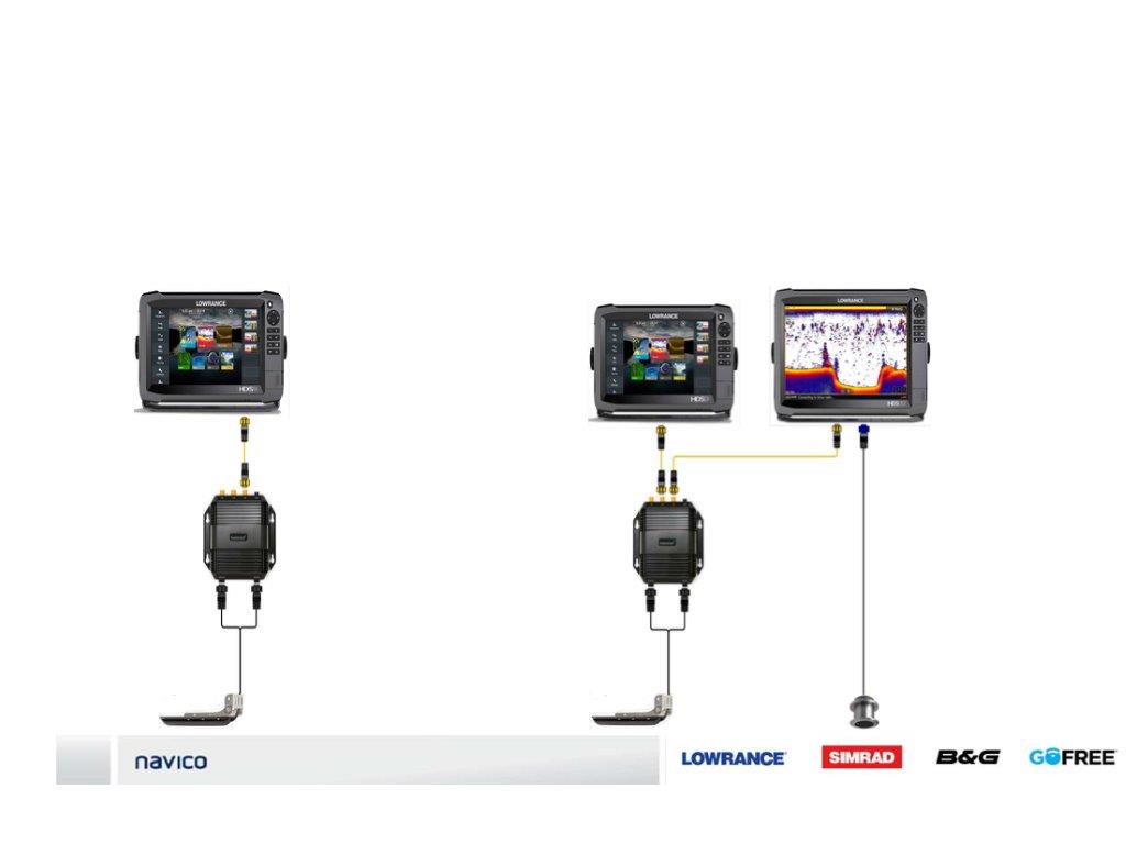 Lowrance Structure Scan 3D With Transom Mount Transducer