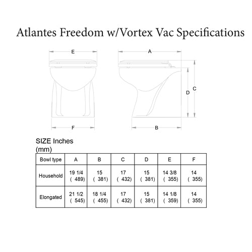 Raritan AVHWR01202 Atlantes Freedom W/VORTEX-VAC