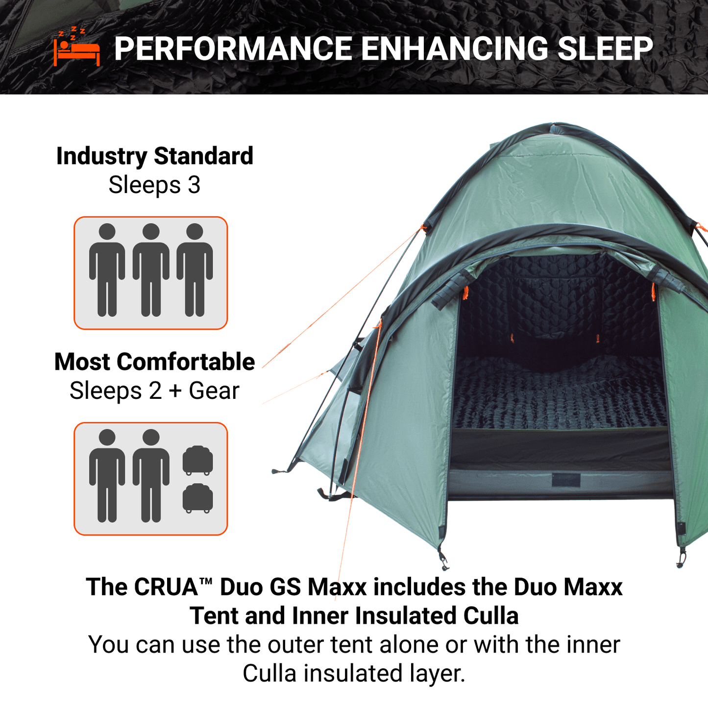 DUO GS MAXX | 3 PERSON INSULATED DOME TENT