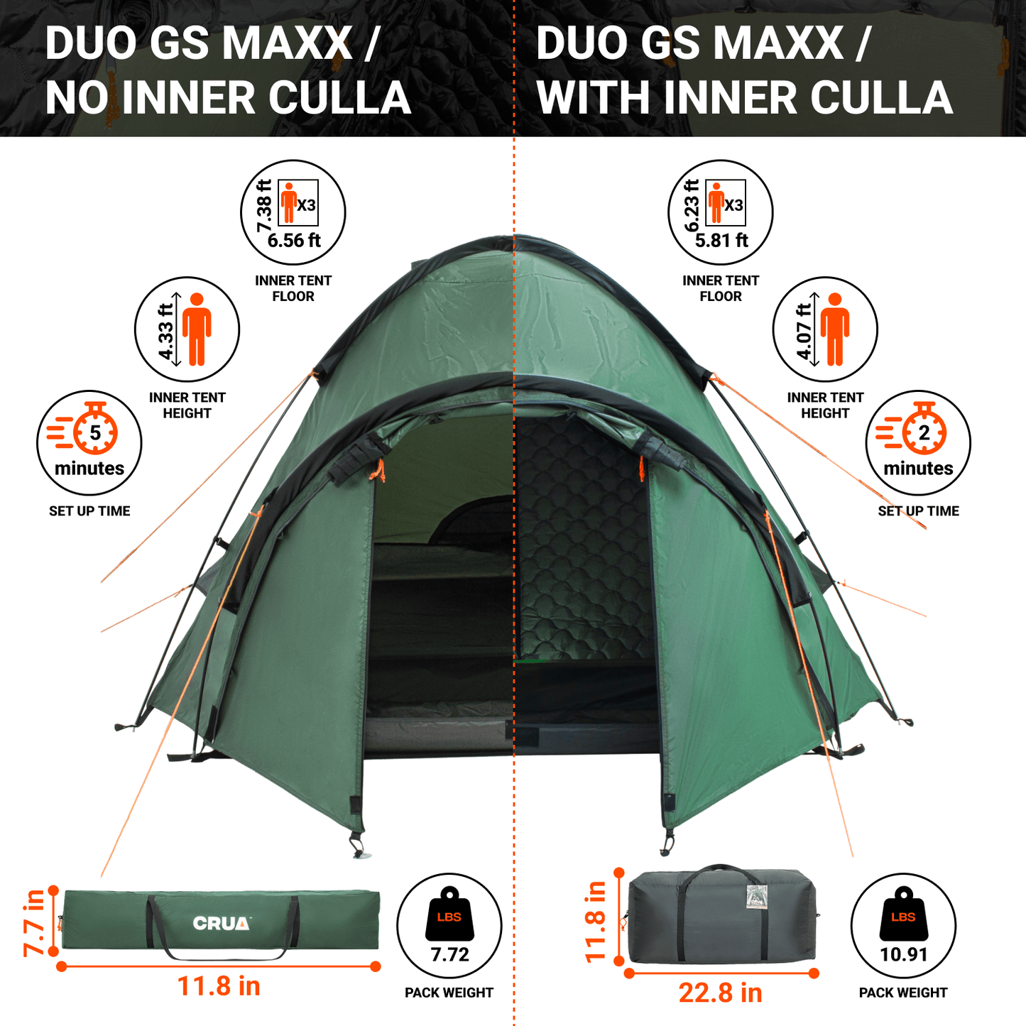 DUO GS MAXX | 3 PERSON INSULATED DOME TENT