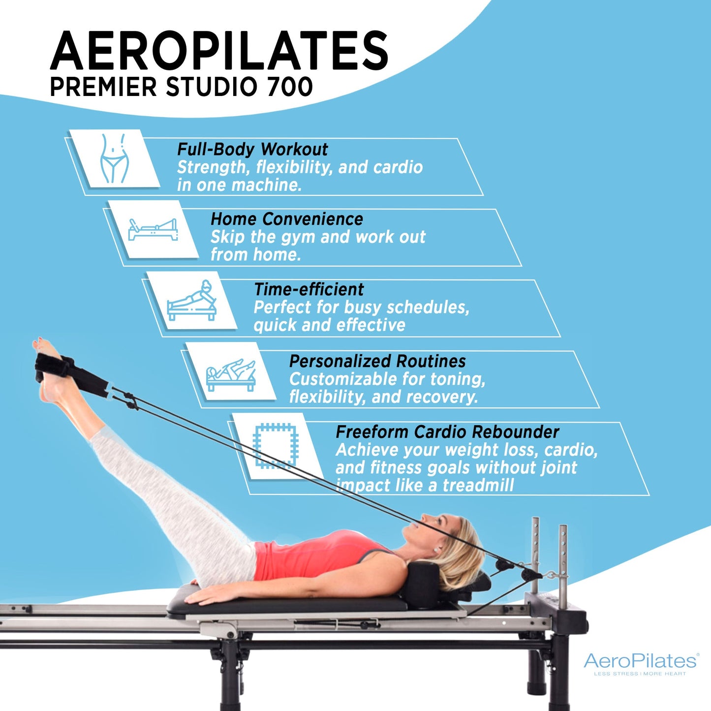 AeroPilates Premier Foldable Reformer Pilates Board Machine w/ Cardio Rebounder