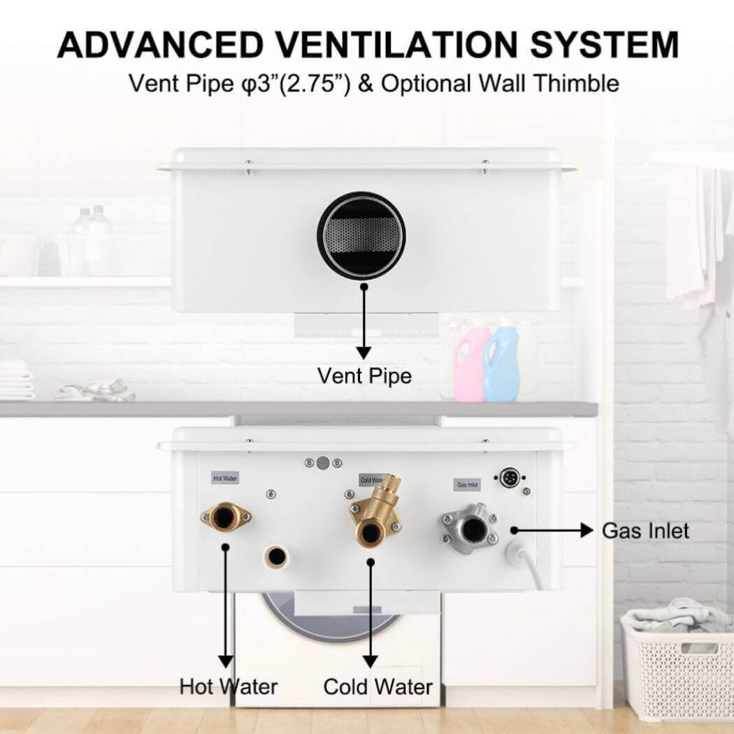 Camplux Instant Indoor Tankless Gas Water Heater 5.28 GPM | White