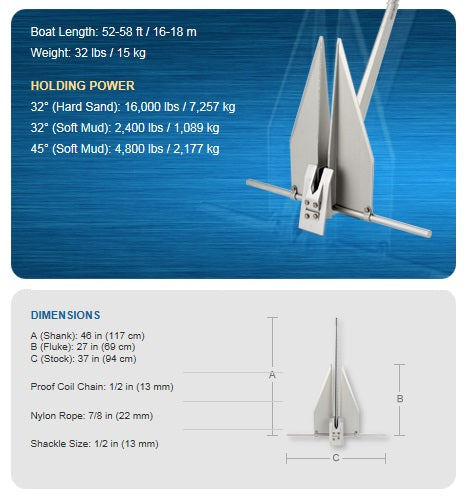 Fortress FX-55 Anchor - 32LB [FX-55]