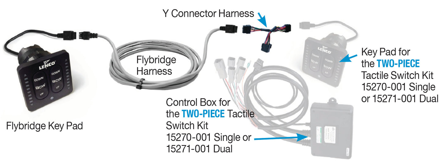 Lenco Flybridge Kit f/LED Indicator Key Pad f/Two-Piece Tactile Switch - 20' [11941-002]