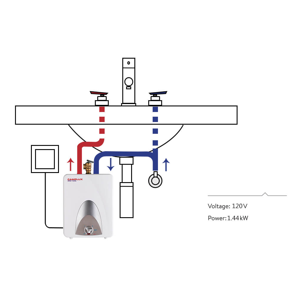 Camplux Electric Mini Tank Point of Use Water Heater 120V - 2.5 Gallon
