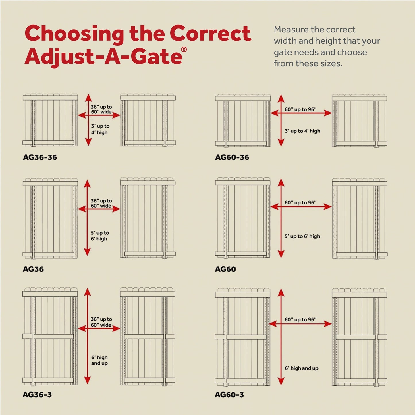 Adjust-A-Gate Steel Frame Gate Kit, 36"-72" Wide Opening To 6' High (4 Pack)