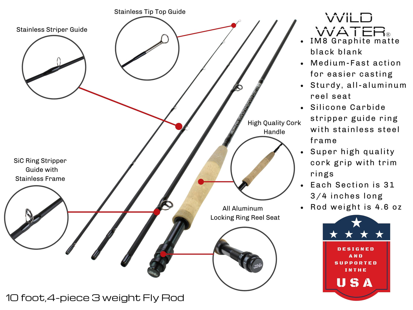 Euro Nymphing Fly Rod, 10ft | 3wt | 4-piece | Wild Water Fly Fishing
