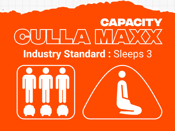 CULLA MAXX | 3 PERSON INSULATED INNER TENT