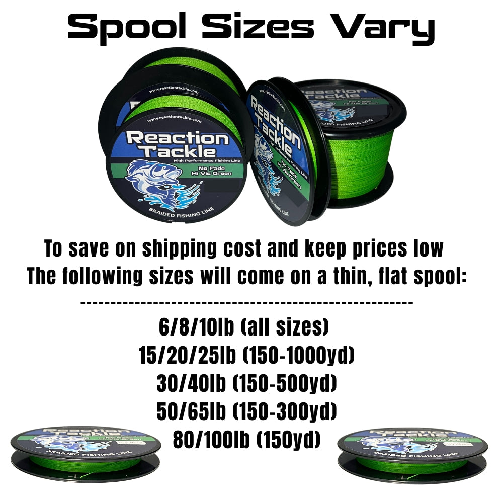 Reaction Tackle Braided Fishing Line - Aqua Camo