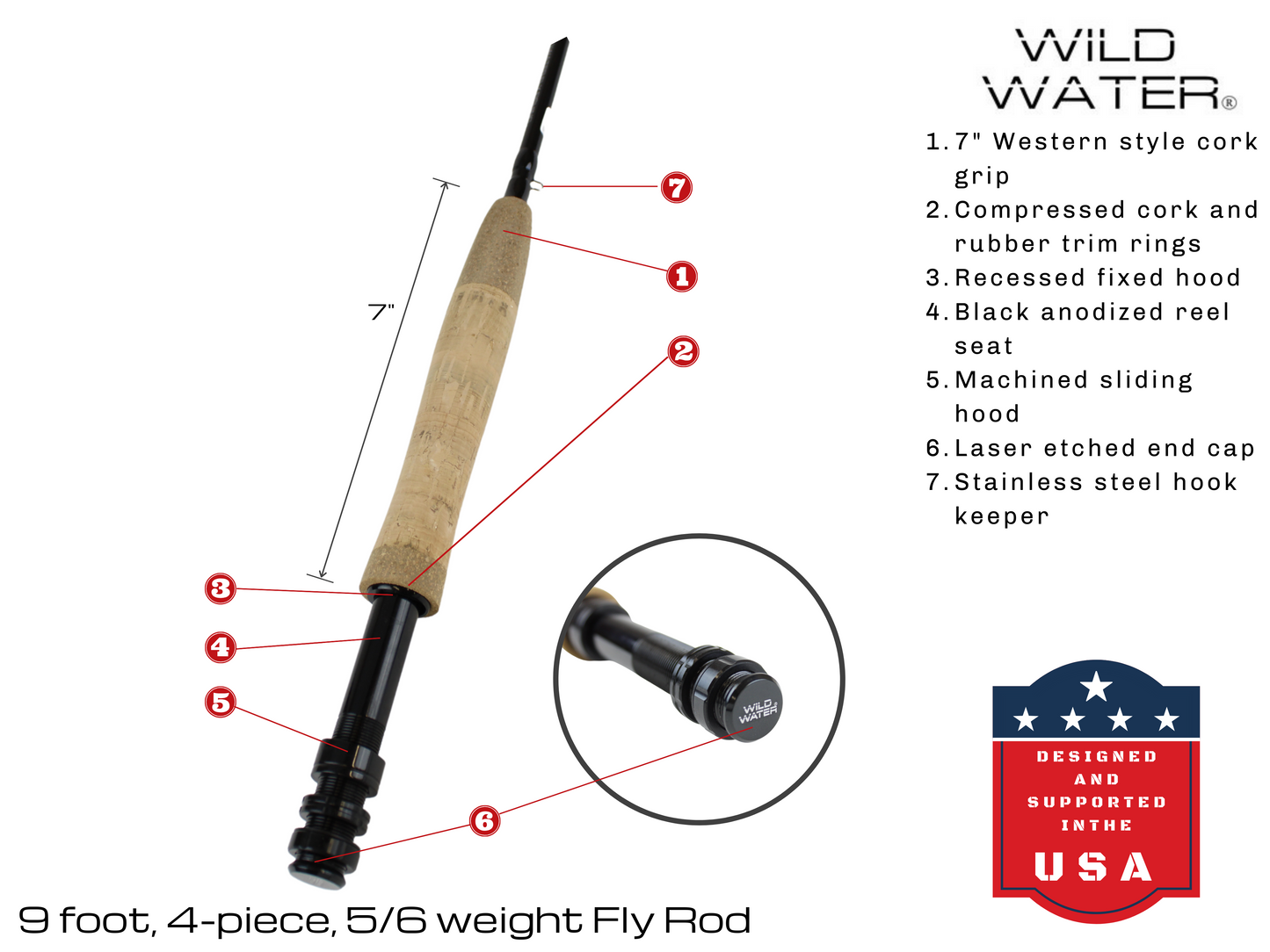 Wild Water Deluxe Fly Fishing Kit, 9 ft 5/6 wt Rod