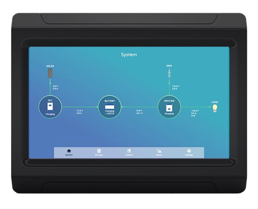 Xantrex Gateway Touch Screen Display