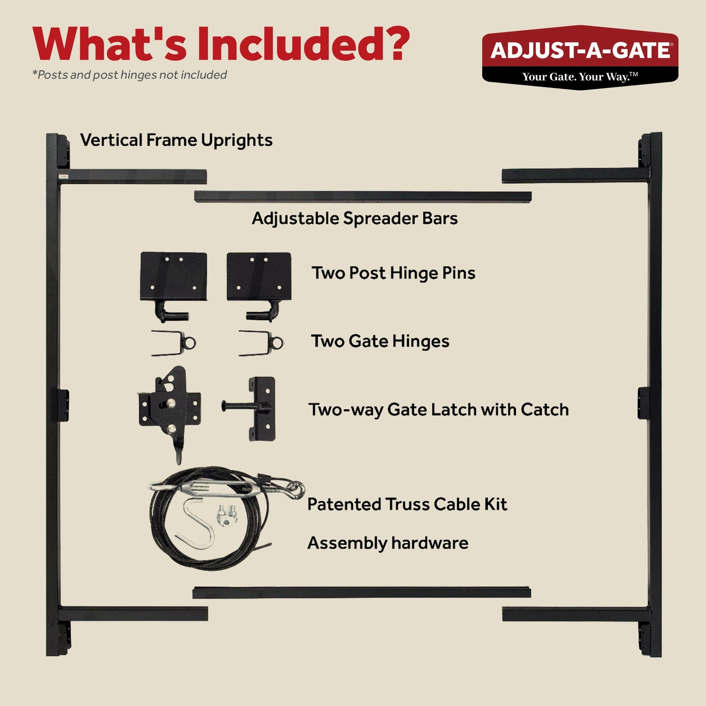 Adjust-A-Gate Steel Frame Gate Kit, 36"-60" Wide Opening Up To 7' High (5 Pack)