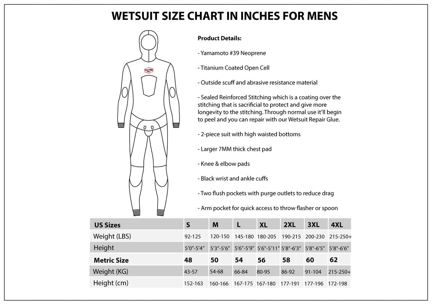 Blinky Tako Wetsuit (Mens) **PRE-ORDER**