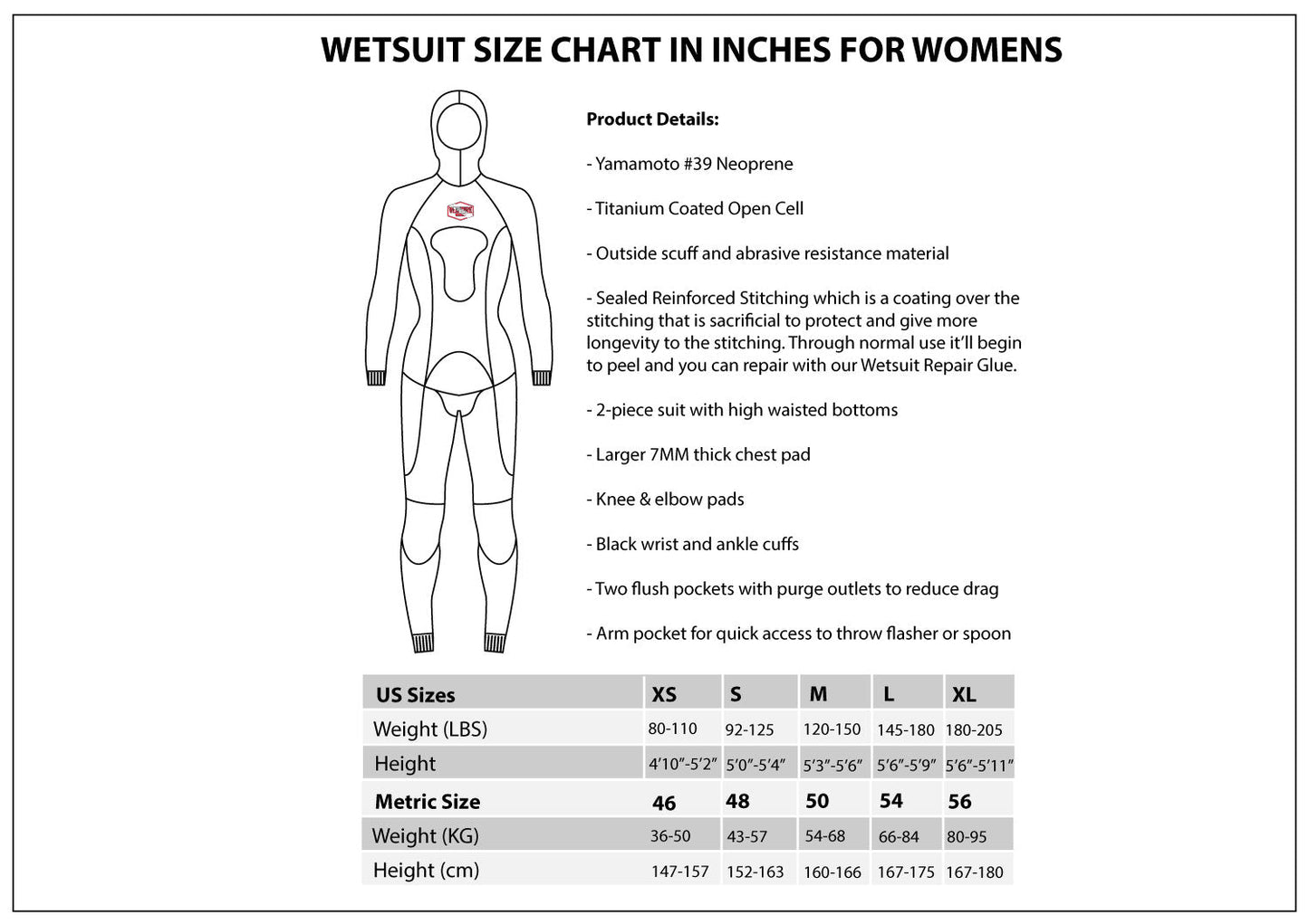 Blinky Tako Wetsuit (Womens) **PRE-ORDER**