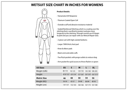 Mamba Wetsuit (Womens) **PRE-ORDER**